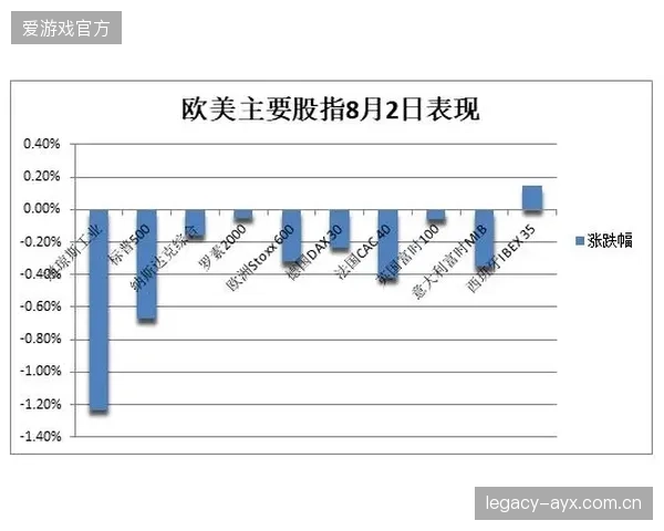 体育营销机构Greenroom的分析显示，数字赞助活动的回报率在127%到324%之间